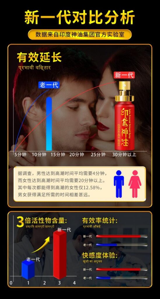 印度神油香港官網